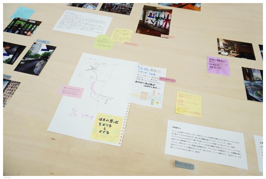西尾美也さんと東京藝術大学学生 の「もうひとつの3拠点：⻄尾研究室／DATSUEBA六本⽊」